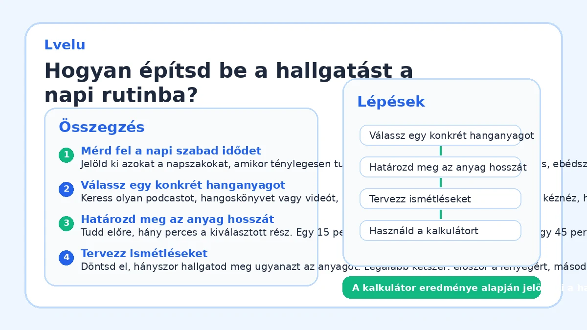 Hogyan építsd be a hallgatást a napi rutinba?