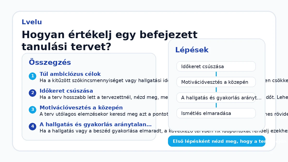 Hogyan értékelj egy befejezett tanulási tervet?