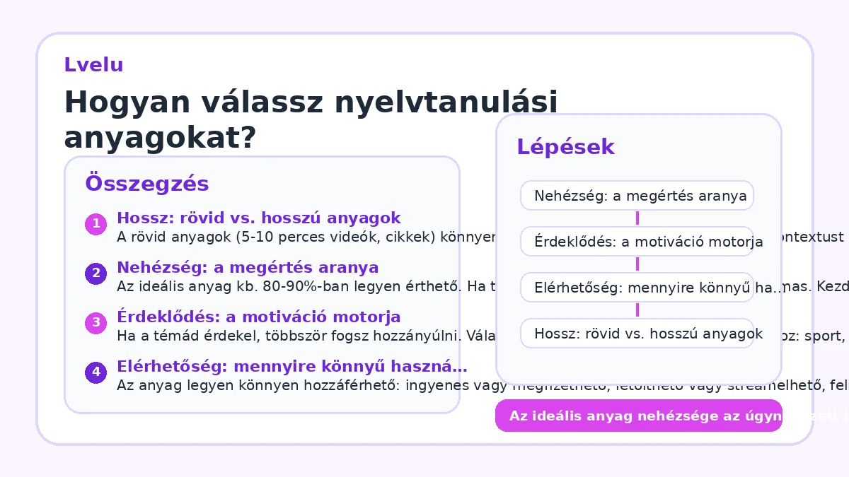 Hogyan válassz nyelvtanulási anyagokat?