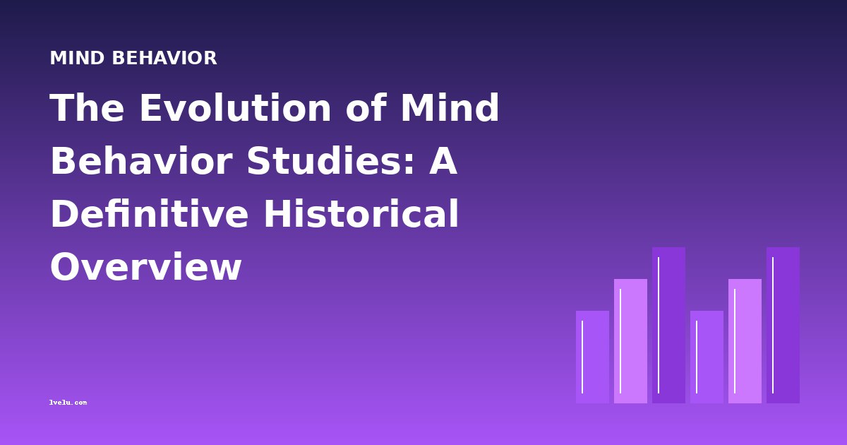 The Evolution of Mind Behavior Studies: A Definitive Historical Overview
